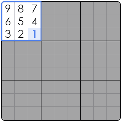 sudoku naked pairs technique